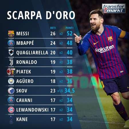 拉波尔塔：梅西作为球员回归巴萨是不现实的（拉波尔塔：梅西不太可能以球员身份重返巴萨）